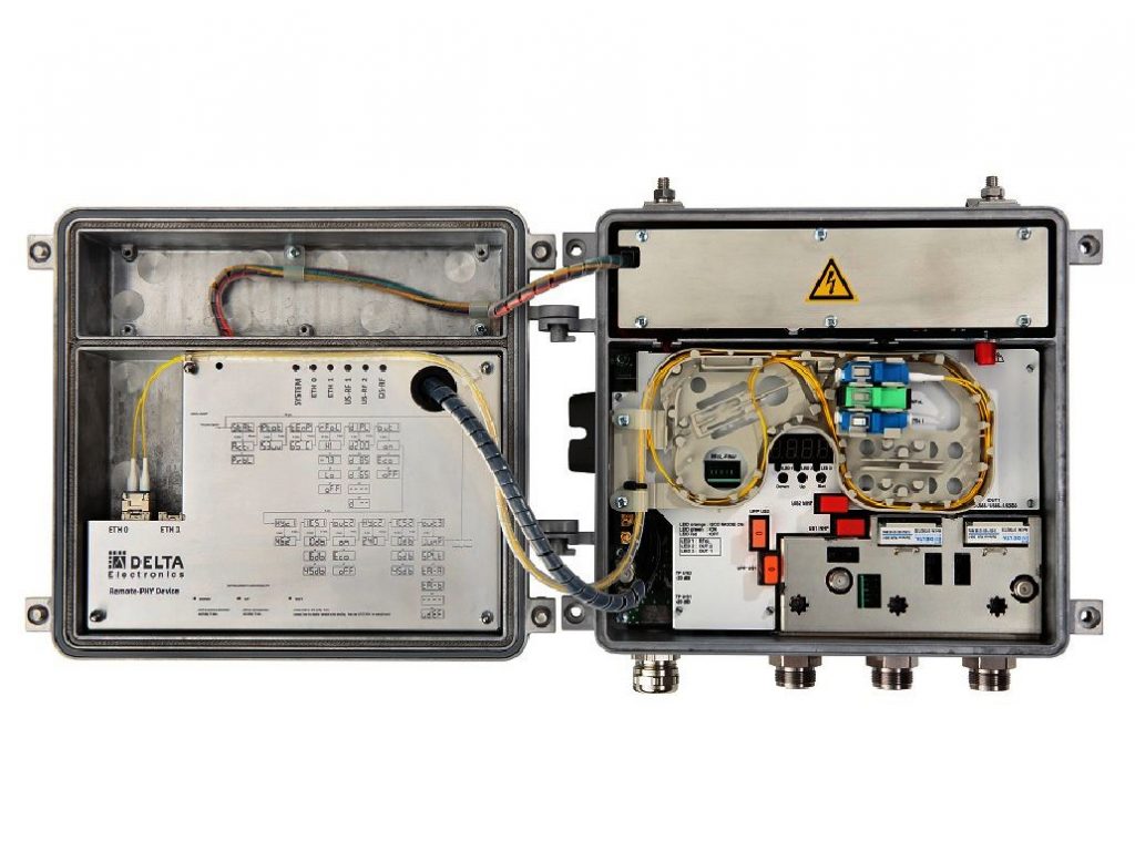 DAA - Remote Phy